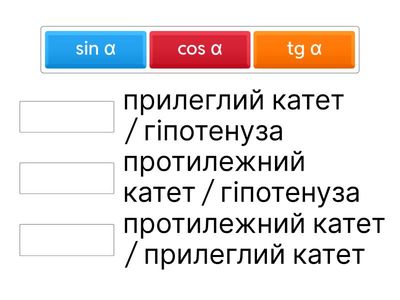 Співвідношення означення і тригонометричних функцій
