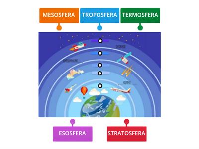 L'ATMOSFERA