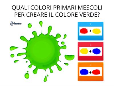  I COLORI SECONDARI