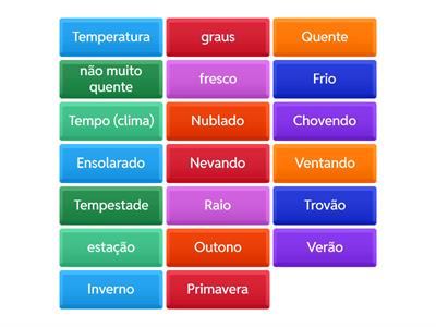 Estações e clima - 2025