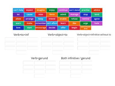 Focus 4  Unit 1 Verb patterns  1.5