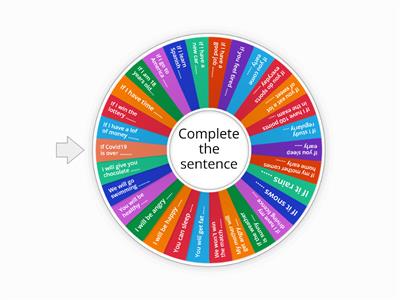 If clause Type 1 (complete the sentence)