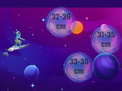 SEAM 1 PRE-FINAL QUIZ 2