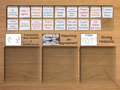 3G WB-SB Solutions Pre-Intermediate Reaching an agreement phrases