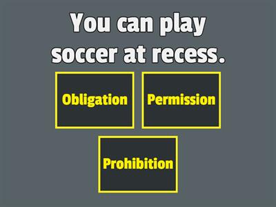 PERMISSION, OBLIGATION, PROHIBITION & NO OBLIGATION