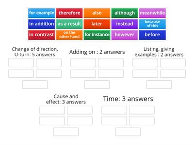  Conjunctions and Connectives sort