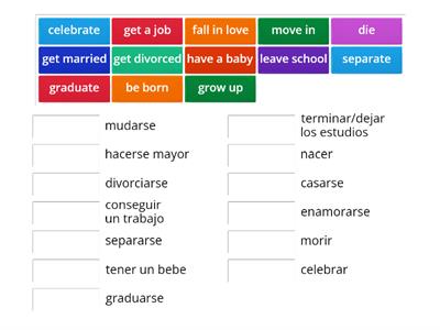 Unit 3 vocabulary 3 Life events 