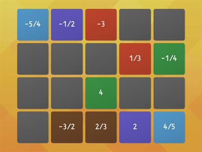 Perpendicular Slopes Matching