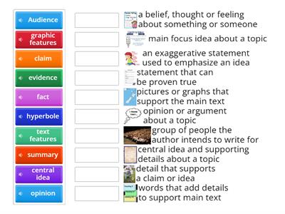 Argumentative text terms