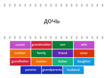 Rainbow English 4 Unit 1 Family members