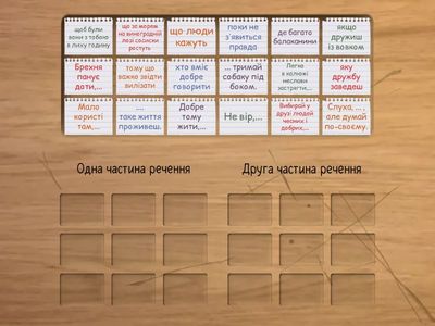 Складнопідрядне речення (прислів'я)