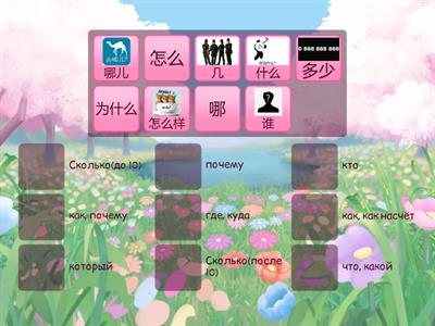 Вопросительные слова. Перевод (HSK 2)