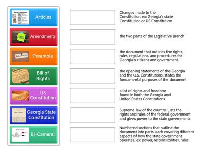 Unit 2: SS8CG1 Georgia's Constitution