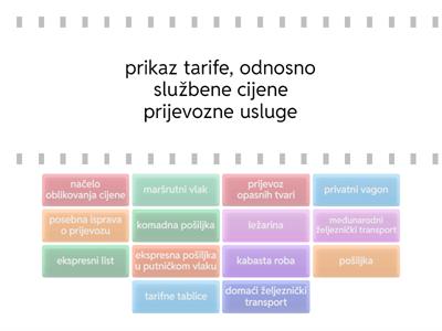 Tarife, pošiljke i posebne vrste prijevoza u željezničkom prometu