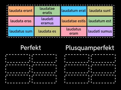 Perfekt und Plusquamperfekt im Passiv (Easy)