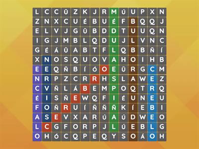 SOPA DE LETRAS SISTEMA NERVIOSO