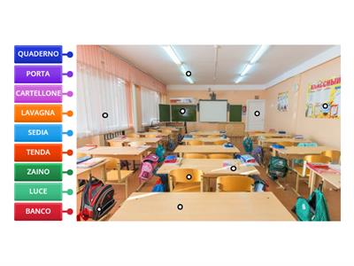 LO SPAZIO: 1 ELEMENTARE