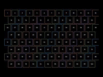 Use Suffixes and Other Clues to Determine Whether the Word Is a Noun or an Adjective