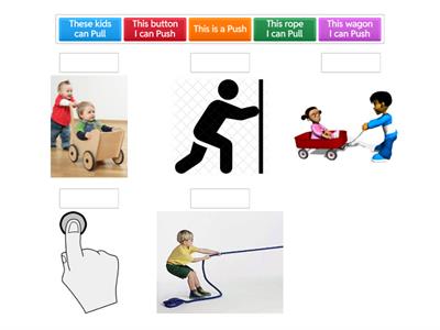 Push VS Pull Matching 