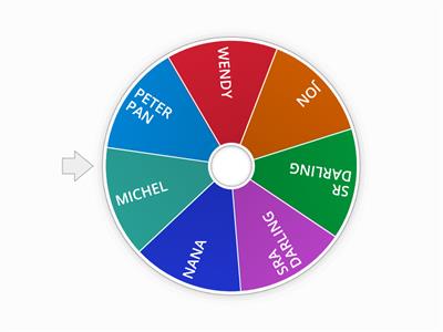 PETER PAN CAPITULO 2