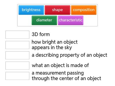 Characteristics of space objects