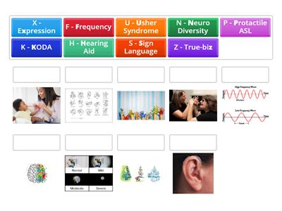 ABCs of Deafness - Deaf Awareness