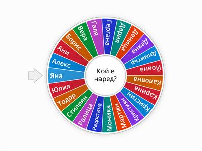  КОЛЕЛОТО НА КЪСМЕТА 