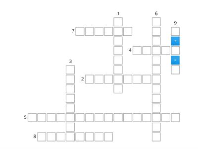 5 themes of geography 