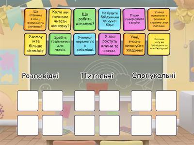 Види речень за метою висловлювання