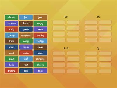 Alternatives of /ee/ sound- ee, ea, e_e and y