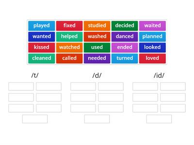 pronunciation of -ed