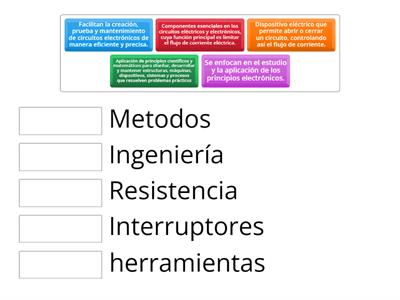 Herramientas sobre la electronica basica.