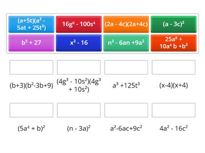 Формули скороченого множення