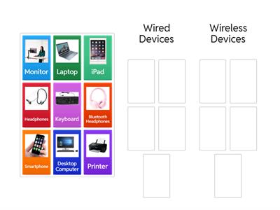 Wired and Wireless Devices
