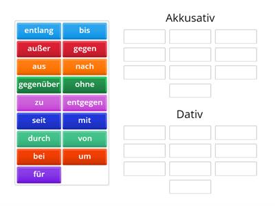 räpositionen: Akkusativ oder Dativ?