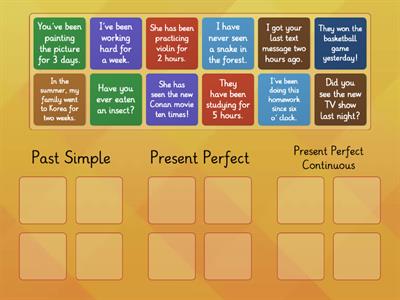 Past Simple / Present Perfect / Present Perfect Continuous