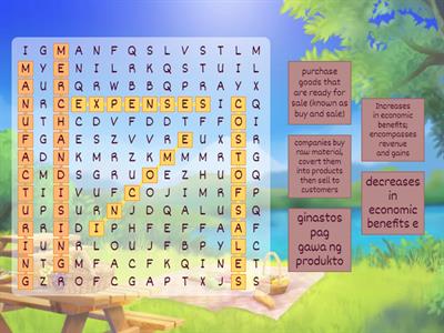 Food Business Fundamentals