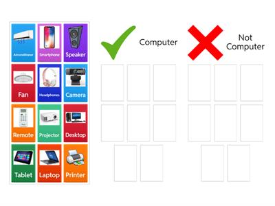 Week2_What a computer is?