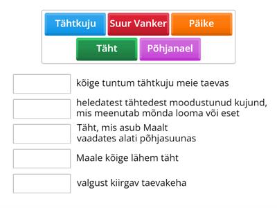 1.2. Tähistaevas