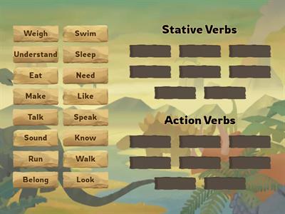 Stative Verbs vs Action Verbs