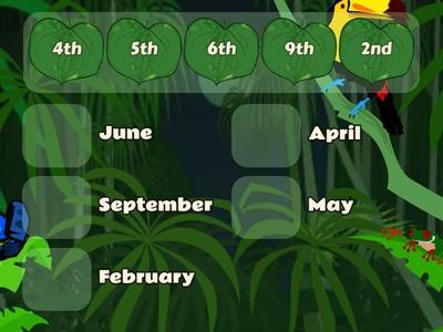 Ordinal numbers and months