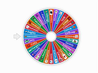 NFL Teams
