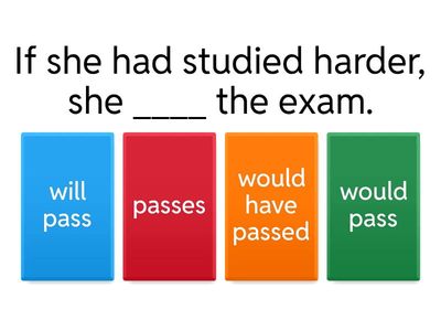 3rd Conditional Quiz for ESL Students
