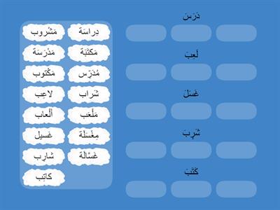 ملائمة الجذر