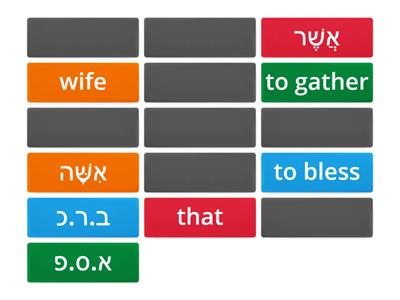 Chagim Dates (Tishrei)