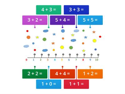 ADDIZIONI SULLA LINEA DEI NUMERI