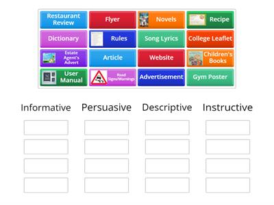  Text Types