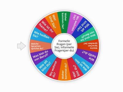  A1-Sich vorstellen: Fragen(formell & informell)_Drehrad