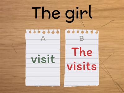 3rd. Person Singular