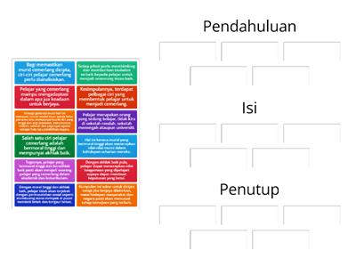 Karangan